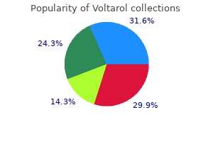 cheap voltarol 100mg mastercard