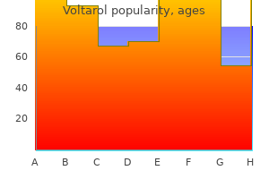 buy 100 mg voltarol visa