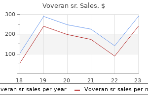 discount voveran sr online mastercard