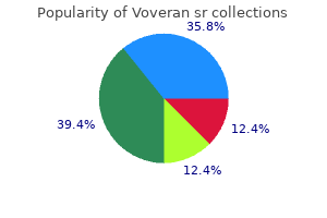 generic voveran sr 100 mg buy