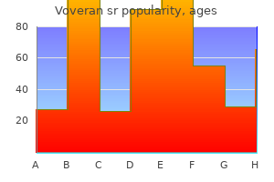 order voveran sr 100 mg without a prescription