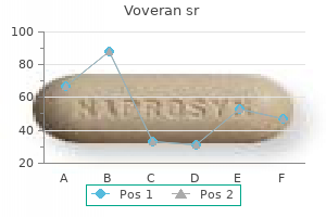 discount voveran sr 100 mg line