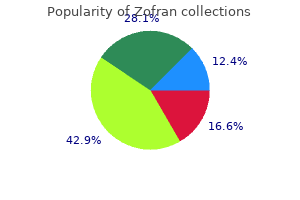 zofran 8 mg