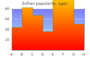 8 mg zofran buy fast delivery