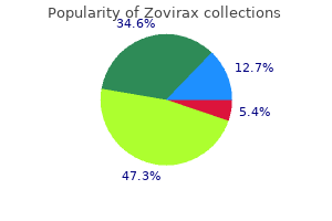 order genuine zovirax online