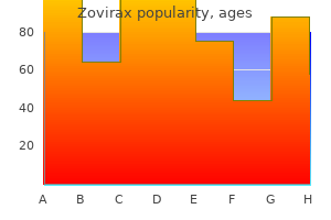 order zovirax 800 mg with visa