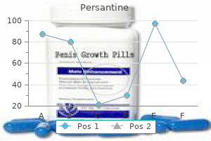 buy 25 mg persantine visa