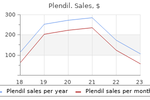 plendil 10 mg order without a prescription