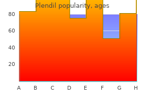 purchase plendil overnight delivery