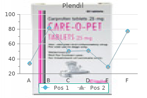 plendil 5 mg buy