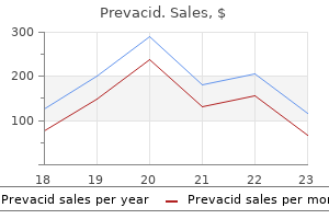 prevacid 15 mg generic