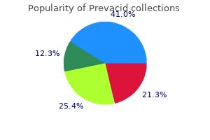 prevacid 15 mg buy on line