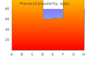 purchase 15 mg prevacid with amex