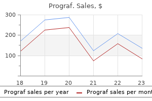 generic prograf 1 mg fast delivery