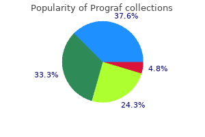 5 mg prograf purchase