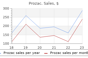 purchase prozac with visa