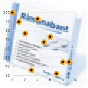 Macular degeneration, polymorphic