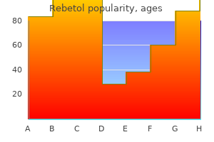 purchase rebetol online