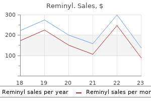 cheap reminyl uk