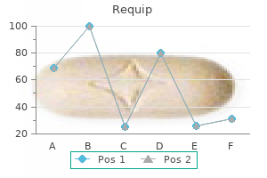 generic requip 2 mg with amex