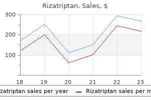 buy 10 mg rizatriptan free shipping