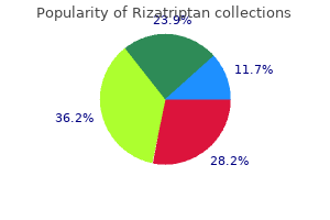 order rizatriptan online