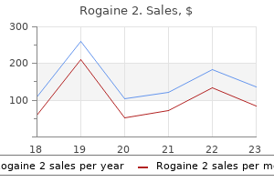 rogaine 2 60 ml buy on-line