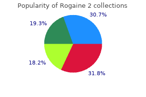 purchase rogaine 2 no prescription