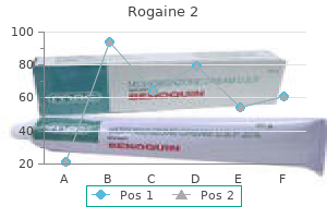 rogaine 2 60 ml purchase on-line