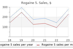 rogaine 5 60 ml order overnight delivery