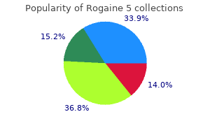 order rogaine 5 60 ml line