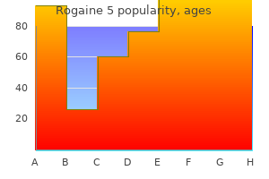 purchase genuine rogaine 5 on-line