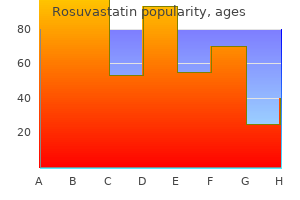 10 mg rosuvastatin