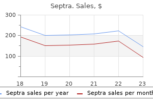 safe 480mg septra