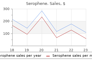 buy serophene master card