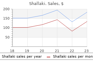 buy 60 caps shallaki with amex