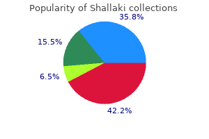 order shallaki with visa