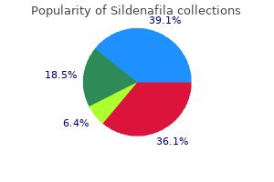 25 mg sildenafila purchase mastercard