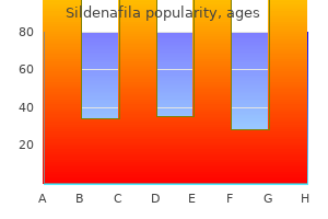 generic sildenafila 75 mg buy line