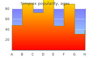 simpiox 6 mg without prescription