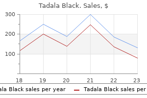 purchase tadala black 80 mg with amex