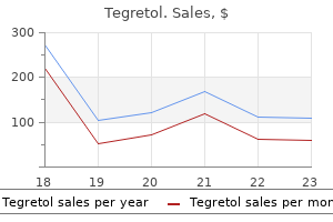 tegretol 100 mg free shipping