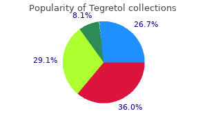 discount tegretol 200 mg