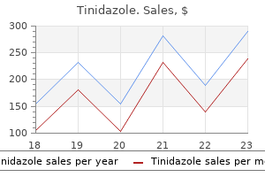 buy generic tinidazole on line