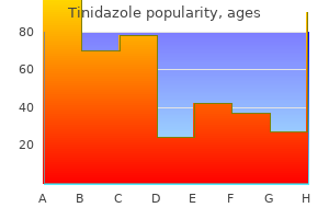 buy tinidazole with a mastercard