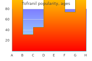 discount tofranil online master card