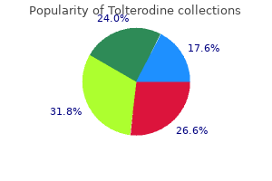 discount 1 mg tolterodine with visa