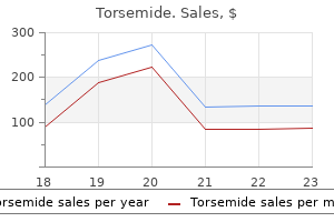 order torsemide overnight delivery