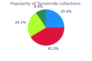 buy cheap torsemide on line