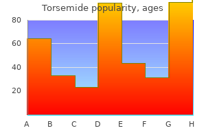 10 mg torsemide purchase mastercard